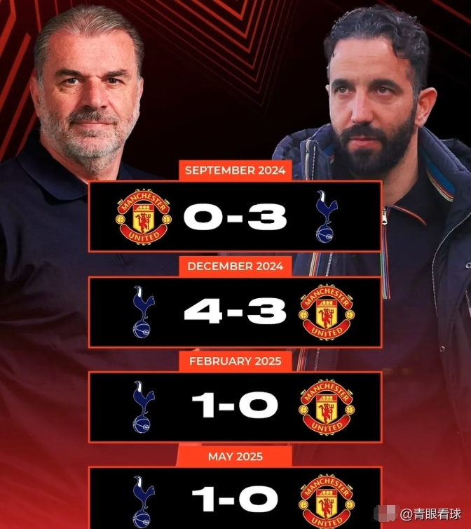 雷火电竞-阿贾克斯惊险逆转热刺，晋级四强