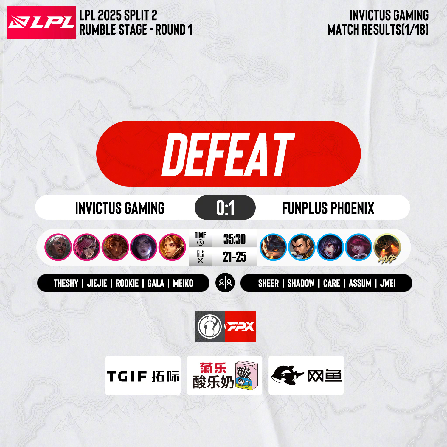 包含冷门频出！S赛战况跌宕起伏的词条